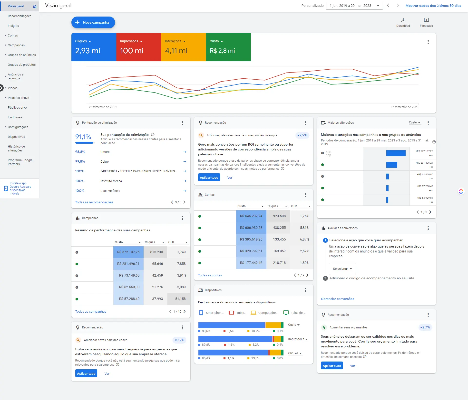 imagem decorativa da plataforma